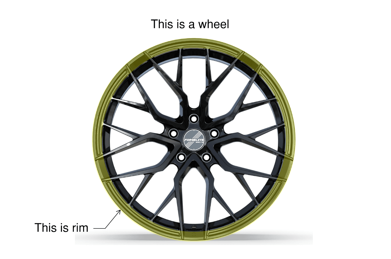 63ea727669bdb2d293cbc89a_Wheel and rim.png