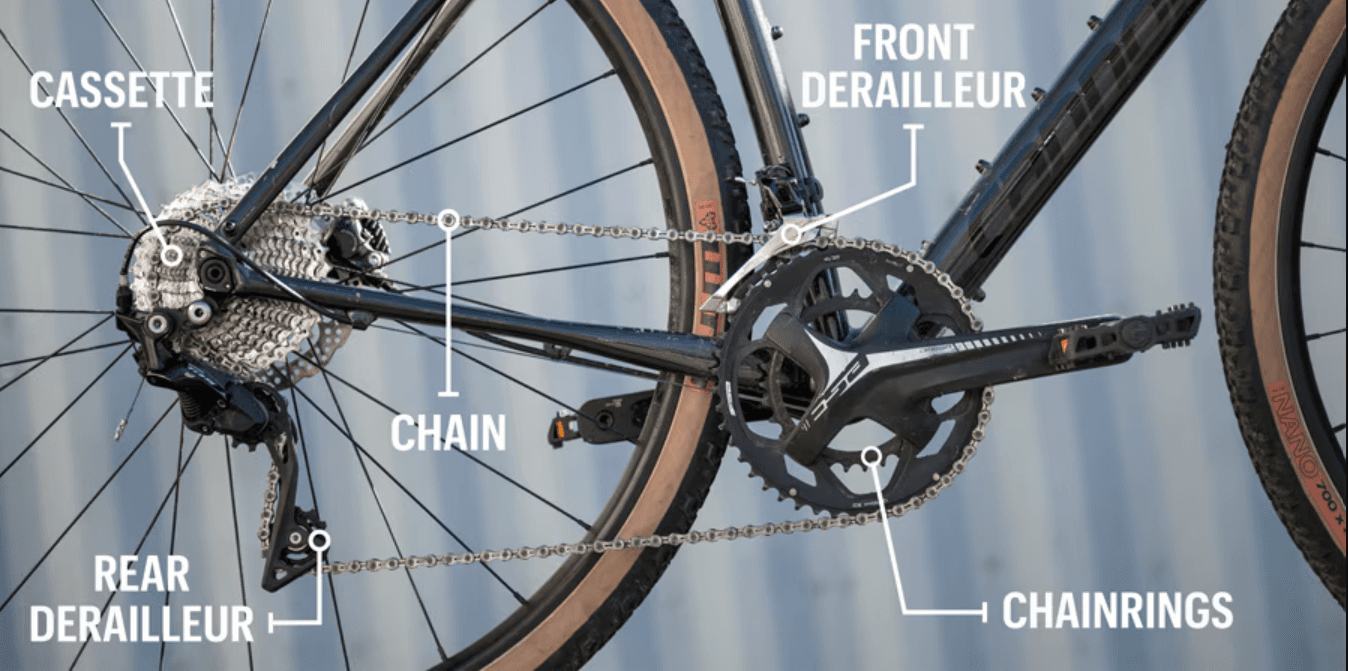 1 - Derailleur.png
