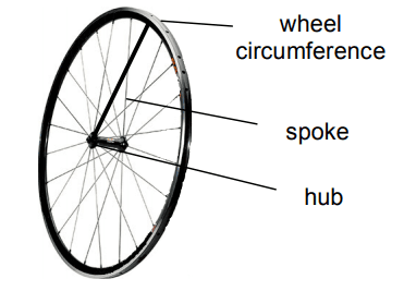 spoke_math3.png