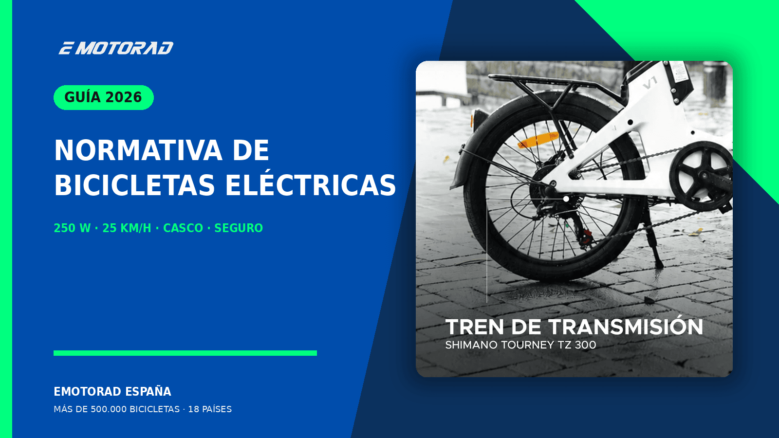 Normativa de bicicletas eléctricas en España 2026: 250 W, 25 km/h, casco y seguro